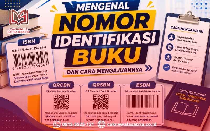 nomor identifikasi buku